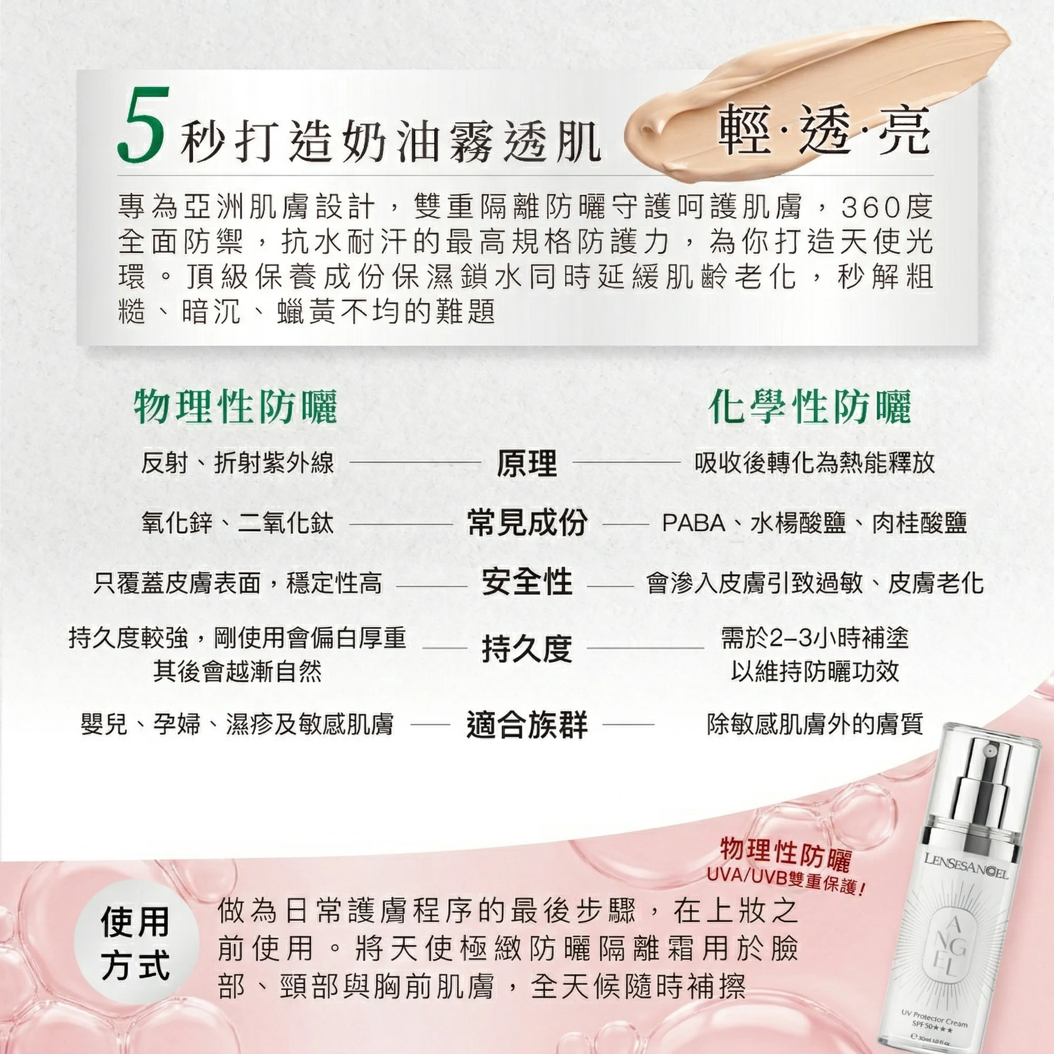 天使極緻防曬隔離霜 SPF50 ★★★ 35ml｜純物理防曬・清透潤色自然裸妝