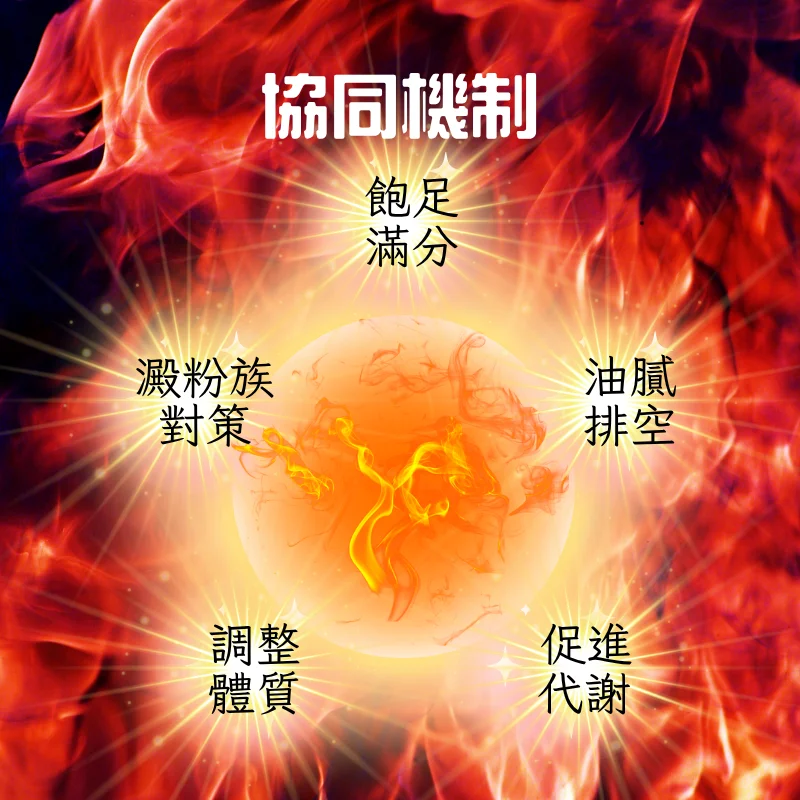 纖魔素S1